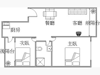 社區格局圖