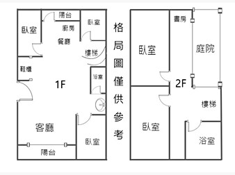 社區格局圖