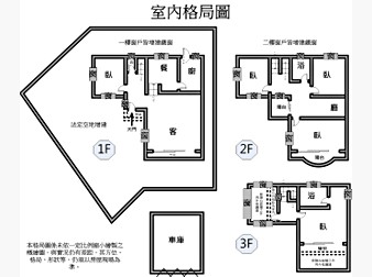 社區格局圖