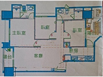 社區格局圖