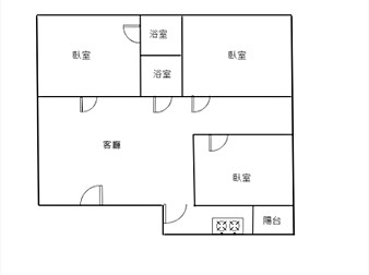 社區格局圖