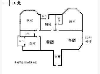 社區格局圖