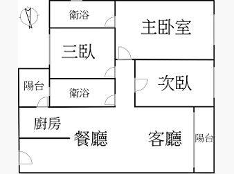 社區格局圖