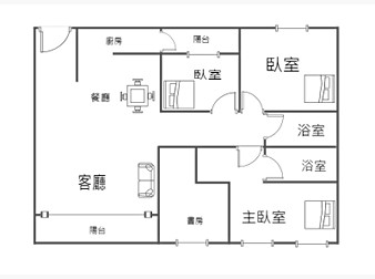 社區格局圖