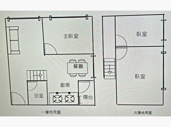 社區格局圖