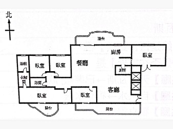 社區格局圖