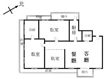 社區格局圖