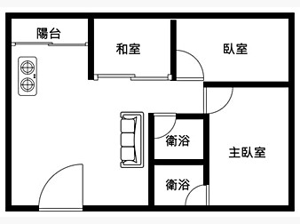 社區格局圖