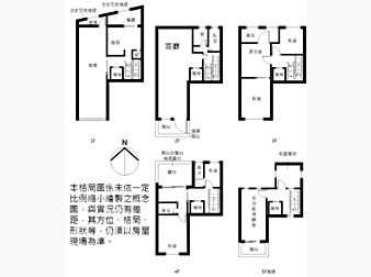 社區格局圖