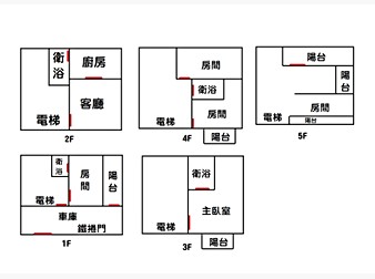 社區格局圖