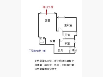 社區格局圖