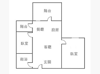 社區格局圖