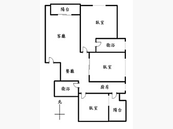 社區格局圖