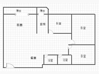 社區格局圖