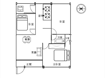 社區格局圖