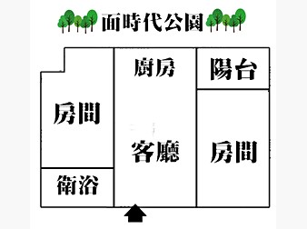 社區格局圖