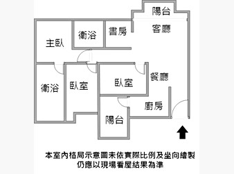 社區格局圖