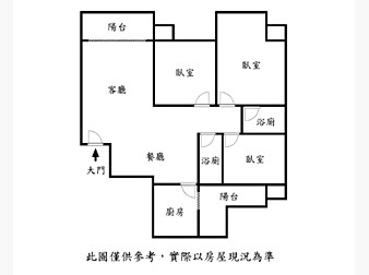 社區格局圖