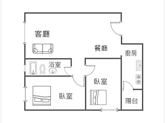 社區格局圖