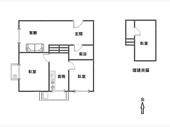 社區格局圖