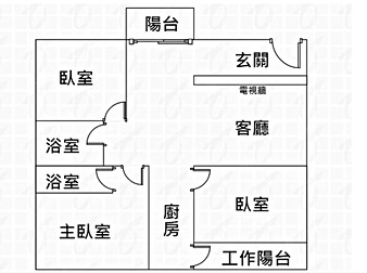 社區格局圖