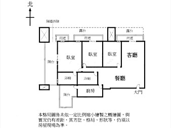 社區格局圖