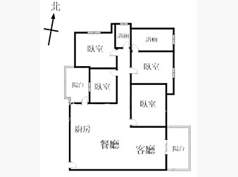 社區格局圖