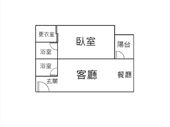 社區格局圖