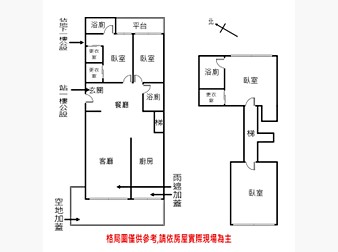 社區格局圖