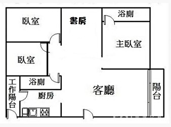 社區格局圖