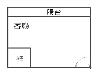 社區格局圖