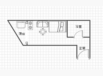 社區格局圖