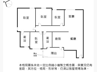 社區格局圖