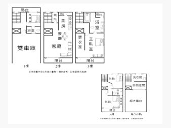 社區格局圖