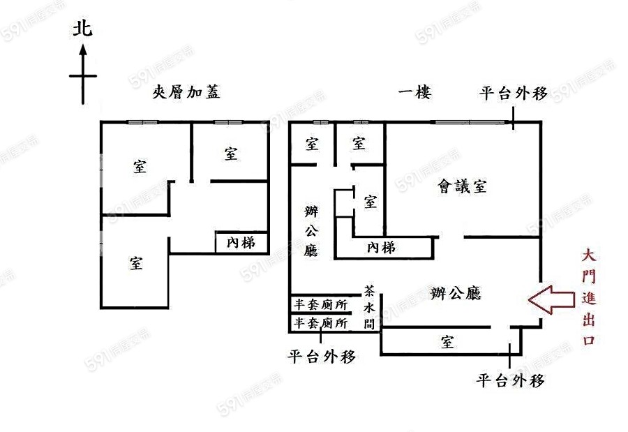 全部圖片