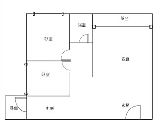 社區格局圖