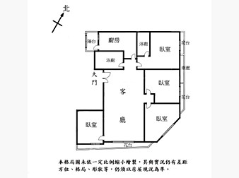 社區格局圖