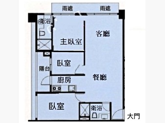 社區格局圖