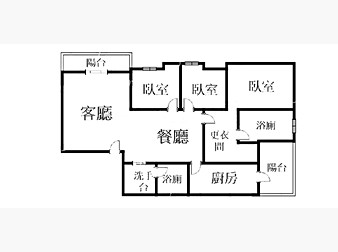 社區格局圖