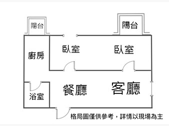 社區格局圖