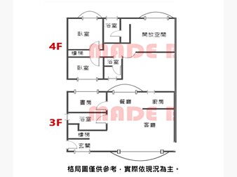 社區格局圖