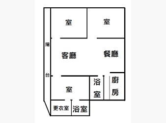 社區格局圖