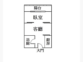 社區格局圖