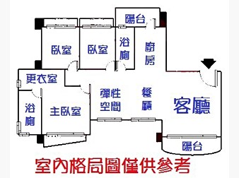 社區格局圖