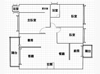 社區格局圖