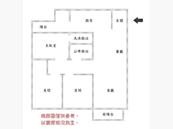 社區格局圖