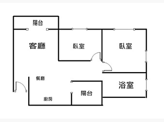 社區格局圖