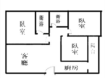 社區格局圖