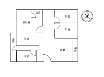 社區格局圖