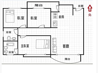 社區格局圖